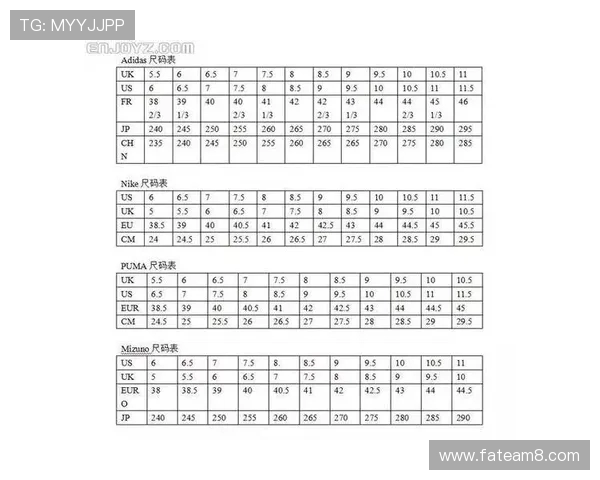 足球鞋编码有何意义及如何通过编码辨别真伪和选择合适鞋款